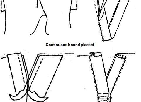 Mastering Plackets & Openings in Garment Construction