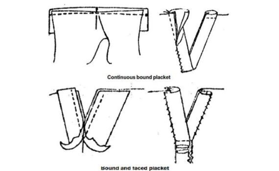 Mastering Plackets & Openings in Garment Construction